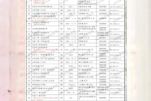 单打独斗！克拉克森16中6拿到半场最高18分加5板 出手占全队一半